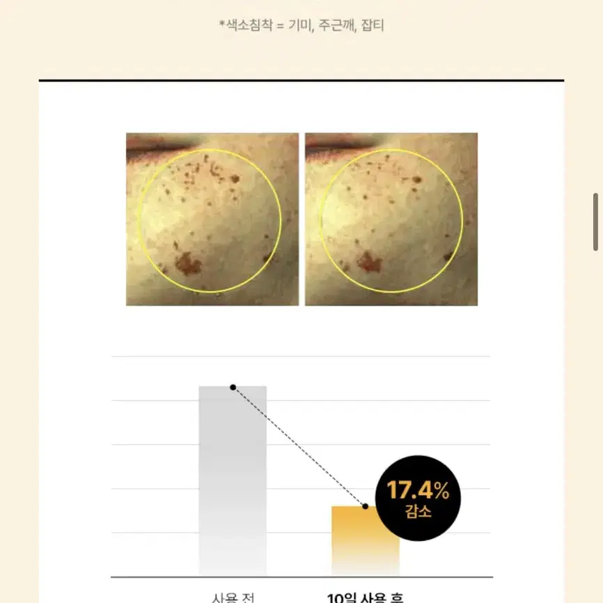 (새상품) 아누아 비타민씨 나이아신 톤업 잡티 패드