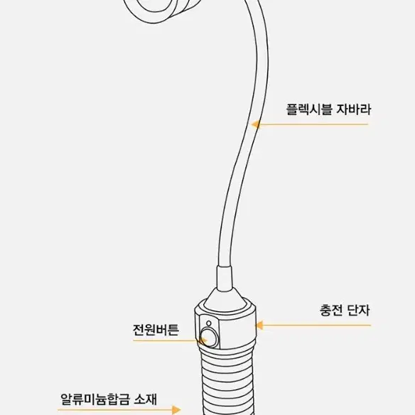 새) 자바라 led 작업등