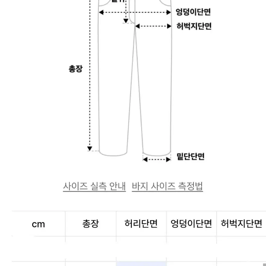 무신사 어반드레스 와이드 카고 팬츠 그레이