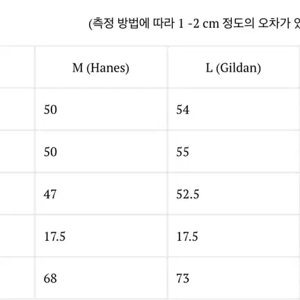 밴슨 본 티셔츠