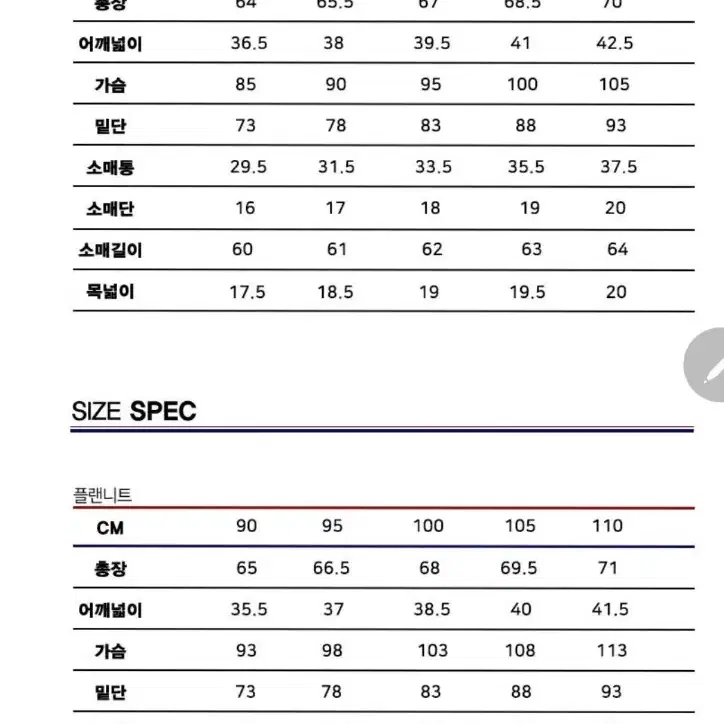 새옷 POLO  폴로 USPA 여성 코튼100. 95사이즈 가디건 앙상