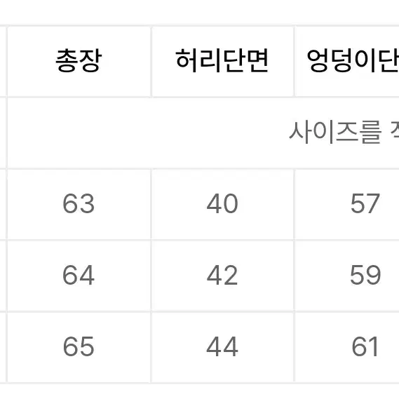 엑스컨테이너 더블니 카펜터 버뮤다 데님 팬츠 판매