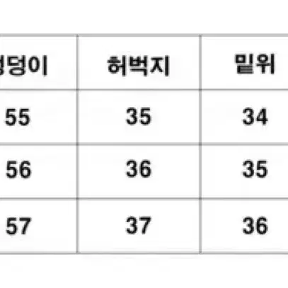 리테일 디스트로이드 패치 데님 팬츠 M