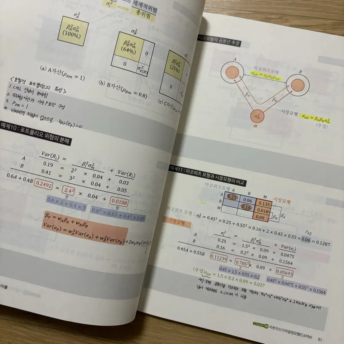 김종길 재무관리, 재무관리 강의노트, 친절한 객관식 재무관리