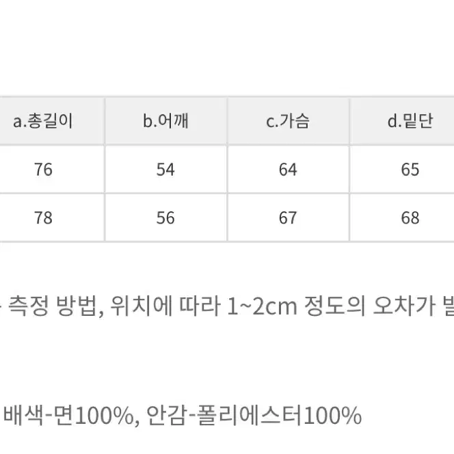 펜필드 시그니처 데님자켓