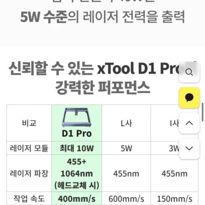 *60만원 할인*사무실 정리로 고사양 레이저각인기 넘겨드려요 !