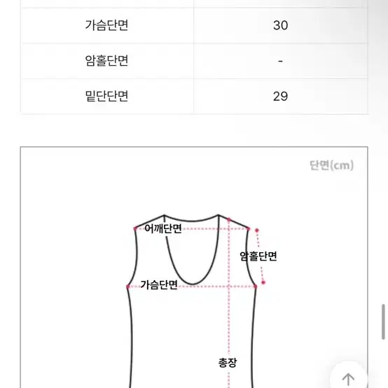 [새상품]에이블리 지그재그 레이어드 브라탑 브라렛 뷔스티에