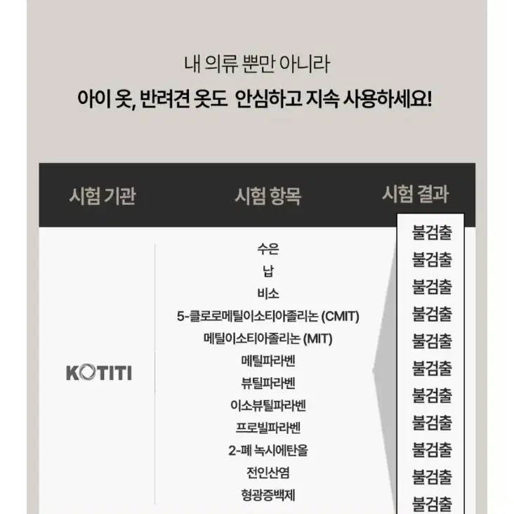 미닉스 미니 건조기 전용 건조기 시트 건식 섬유유연제