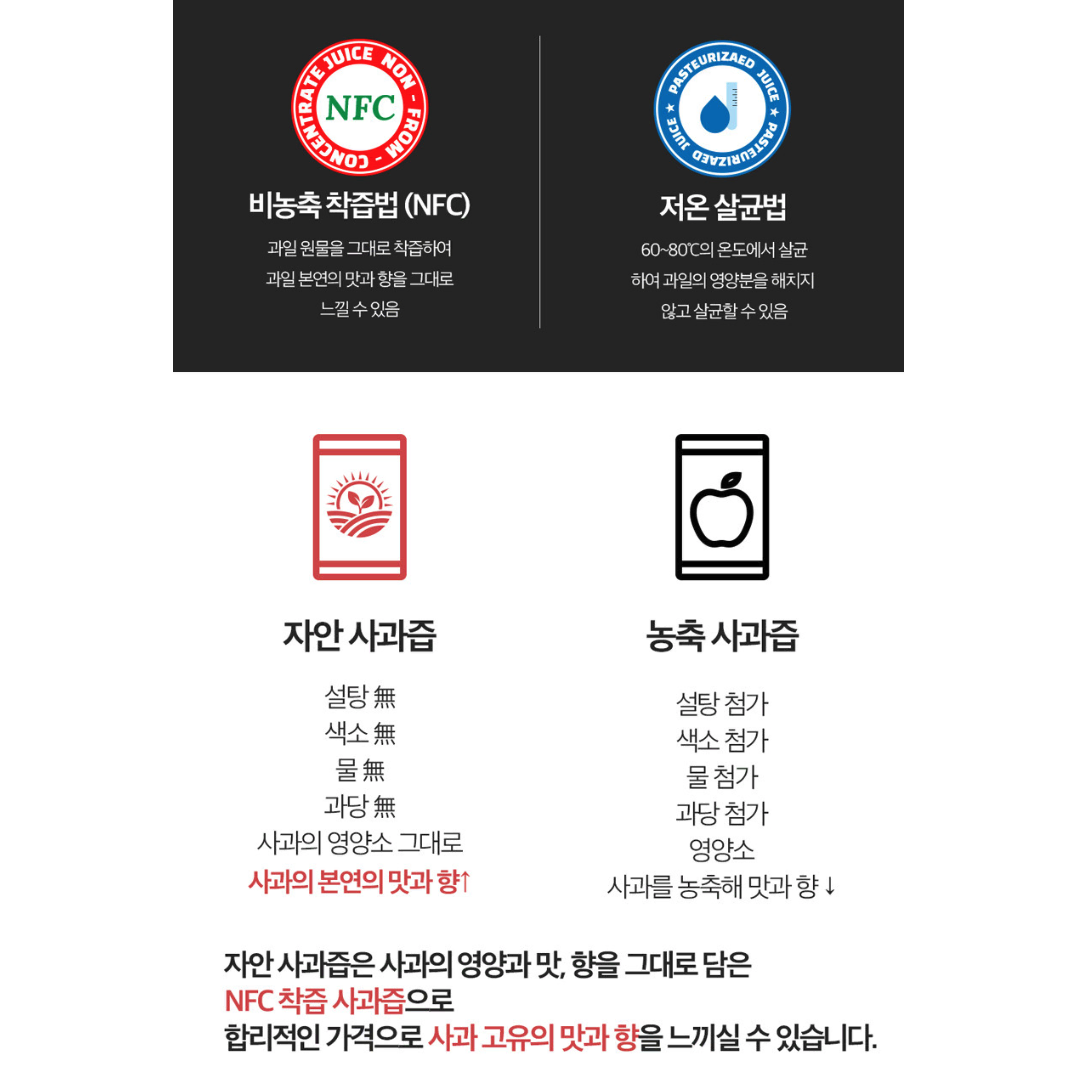 [무배/100ml/50포] 국내산 무첨가 아기 사과즙 100% (가정용)