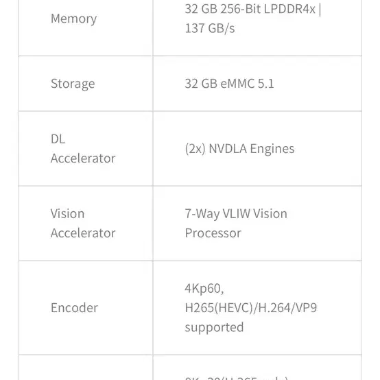 nvidia jetson agx xavier 엔비디아 젯슨 컴퓨터