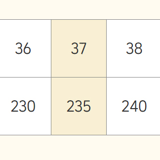 미끄럼방지 통굽 슬리퍼 2컬러 230~250