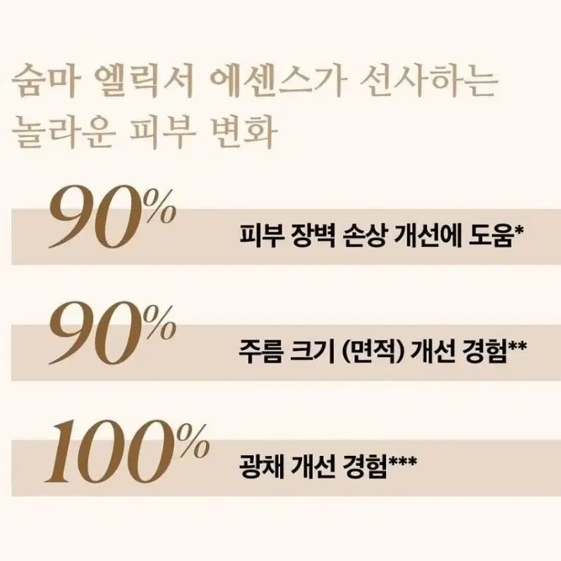 숨37 로시크숨마 미라클파워에센스 증량100ml