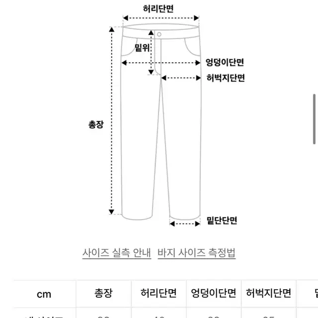 와이드 스트레이트 데님팬츠 (EEC)