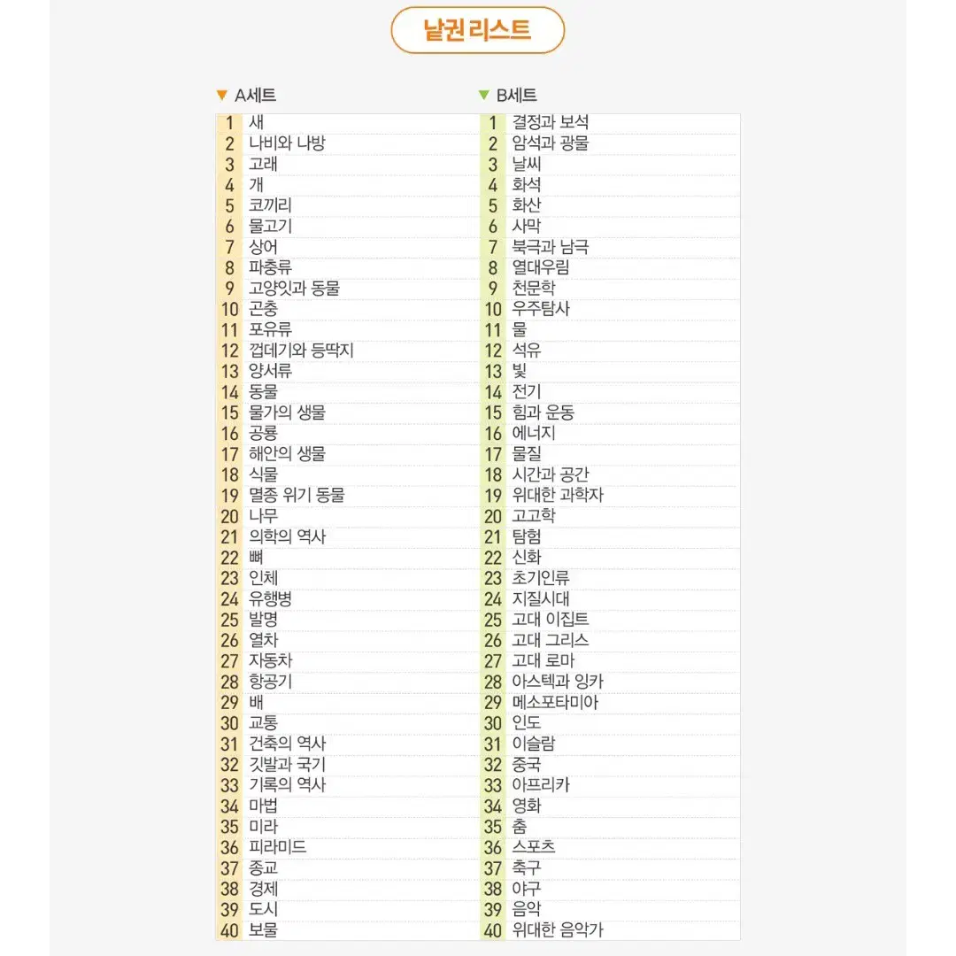 (상태A급) 웅진 비주얼박물관 A,B세트 전집80권 풀세트 의대진학 초등