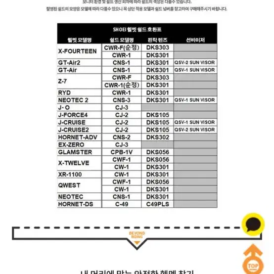 쇼에이x14전용 핀락