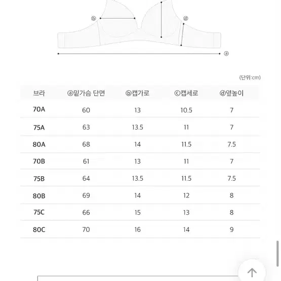 크라시앙 물뽕브라화이트