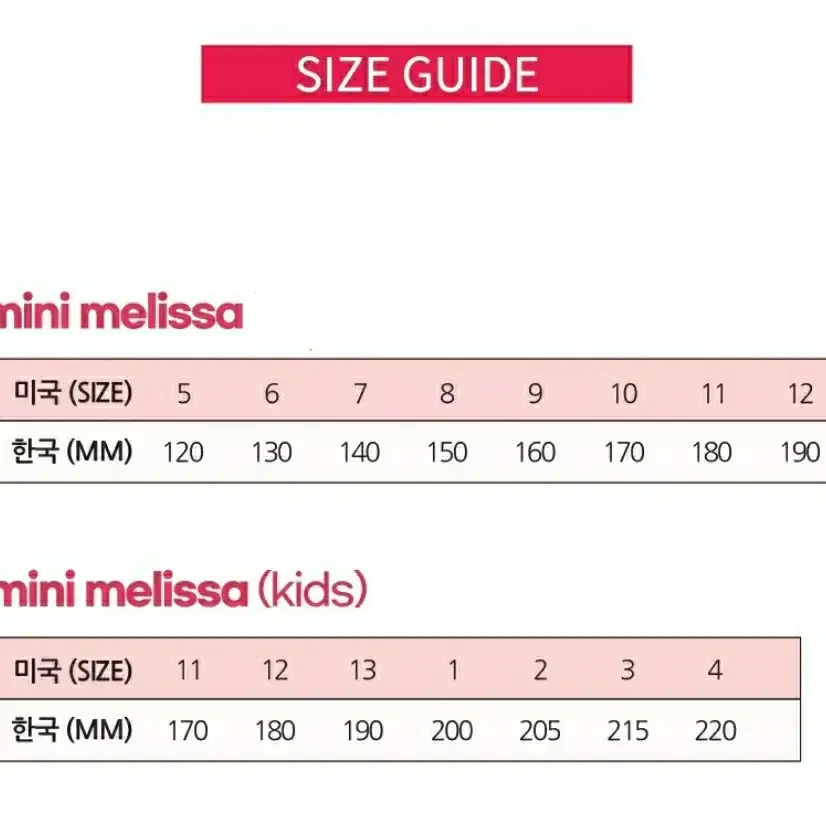 미니멜리사 아동용 캄파나 파펠 구두 사이즈190호 us13 택포