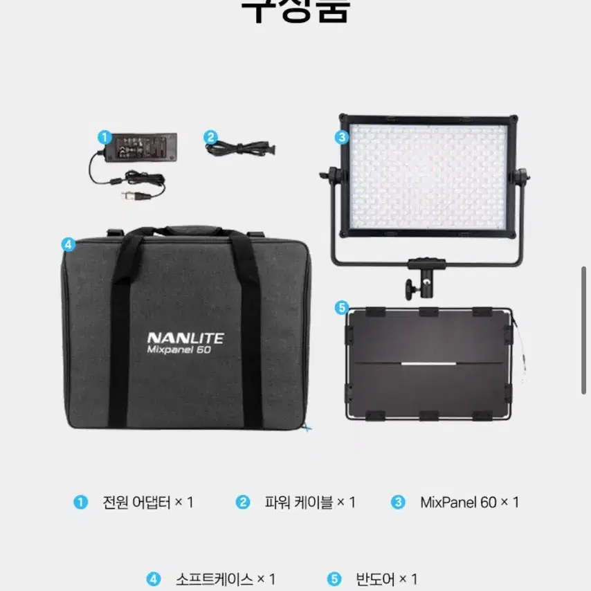 난라이트 조명 믹스 패널60 + 야외용배터리