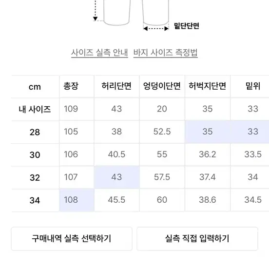 [새상품급] DNSR 워싱 데님 바지 32