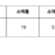 제곱 펄꽈배기니트