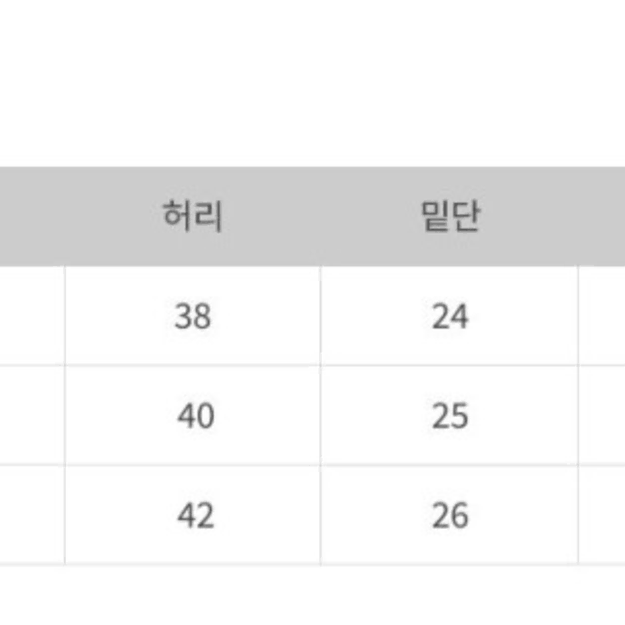 머드 다트 데님 팬츠 2사이즈