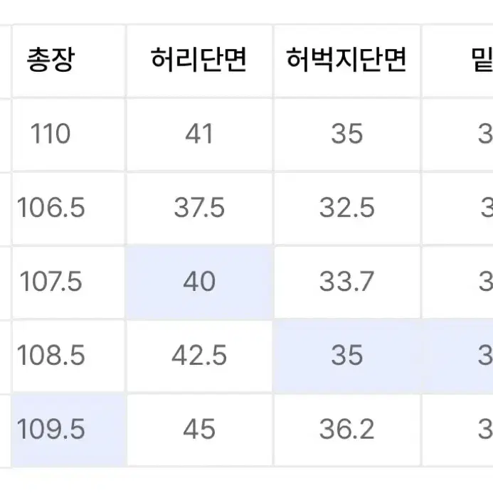 [새상품급] 미나브 스카이 자카드 와이드 데님팬츠 L