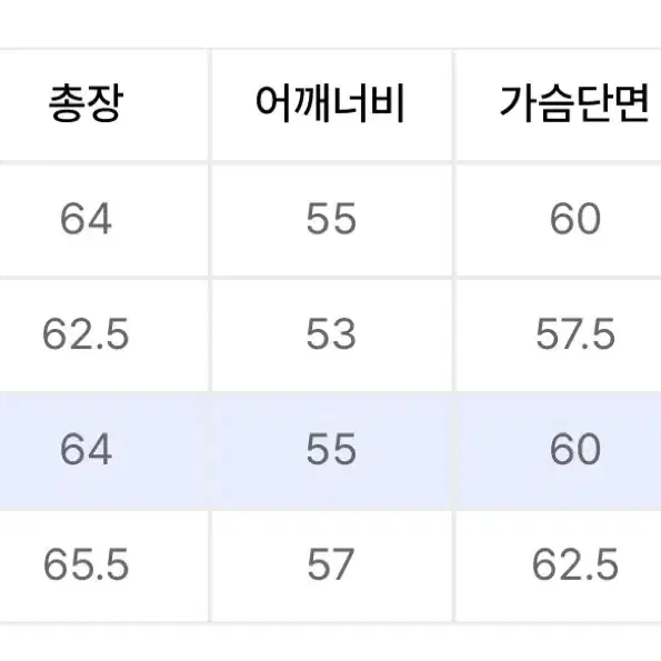 [새상품급] 미나브 스카이 자카드 트러커 자켓 L