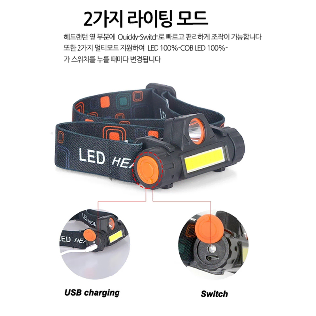 [새상품] 충전식 헤드랜턴 직진성 광폭 UP LED