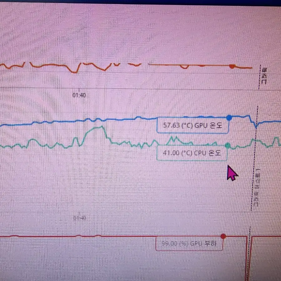 PC부품 그래픽 카드 GTX 1050 2G