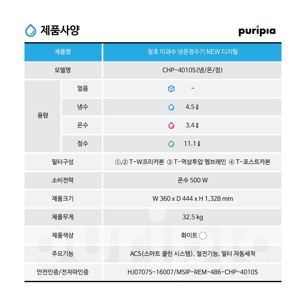 청호 이과수 NEW 디지털 냉수/온수 정수기 21년형