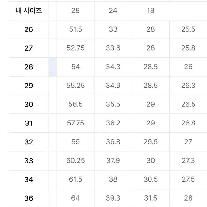 [29] 무신사 스탠다드 리얼 와이드 히든 밴딩 슬랙스 그레이