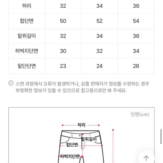 에이블리 하트와이드팬츠 y2k