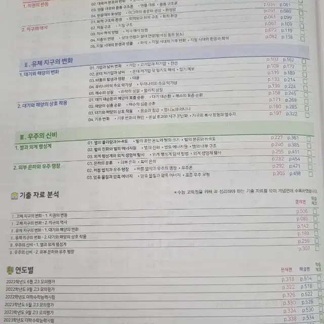 2025 마더텅 지구과학1 (원 판매가 19000원 )