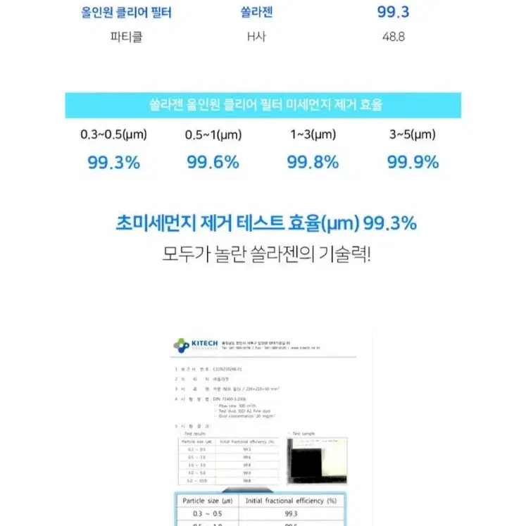 차량용 초미세먼지필터, 에어컨 히터 필터