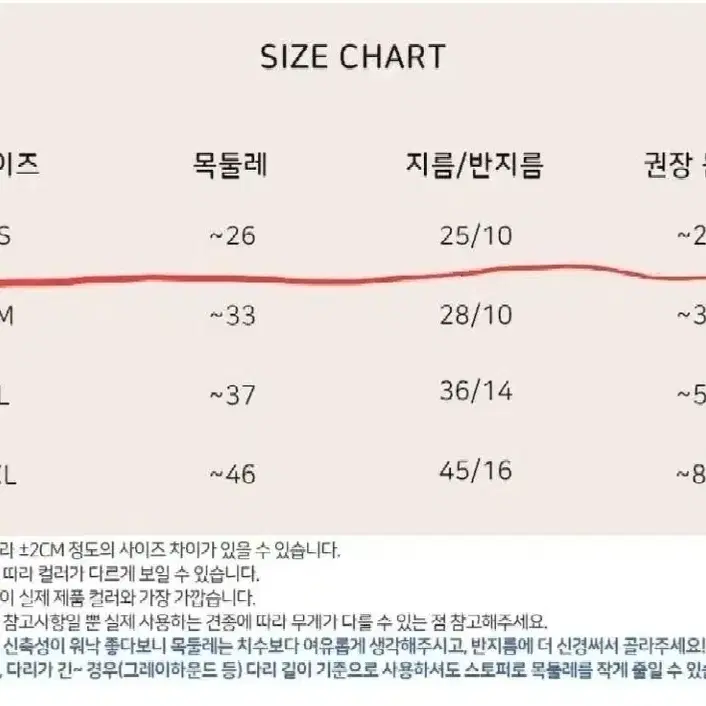 # (새상품) 패리스독 스마일 넥카라 S