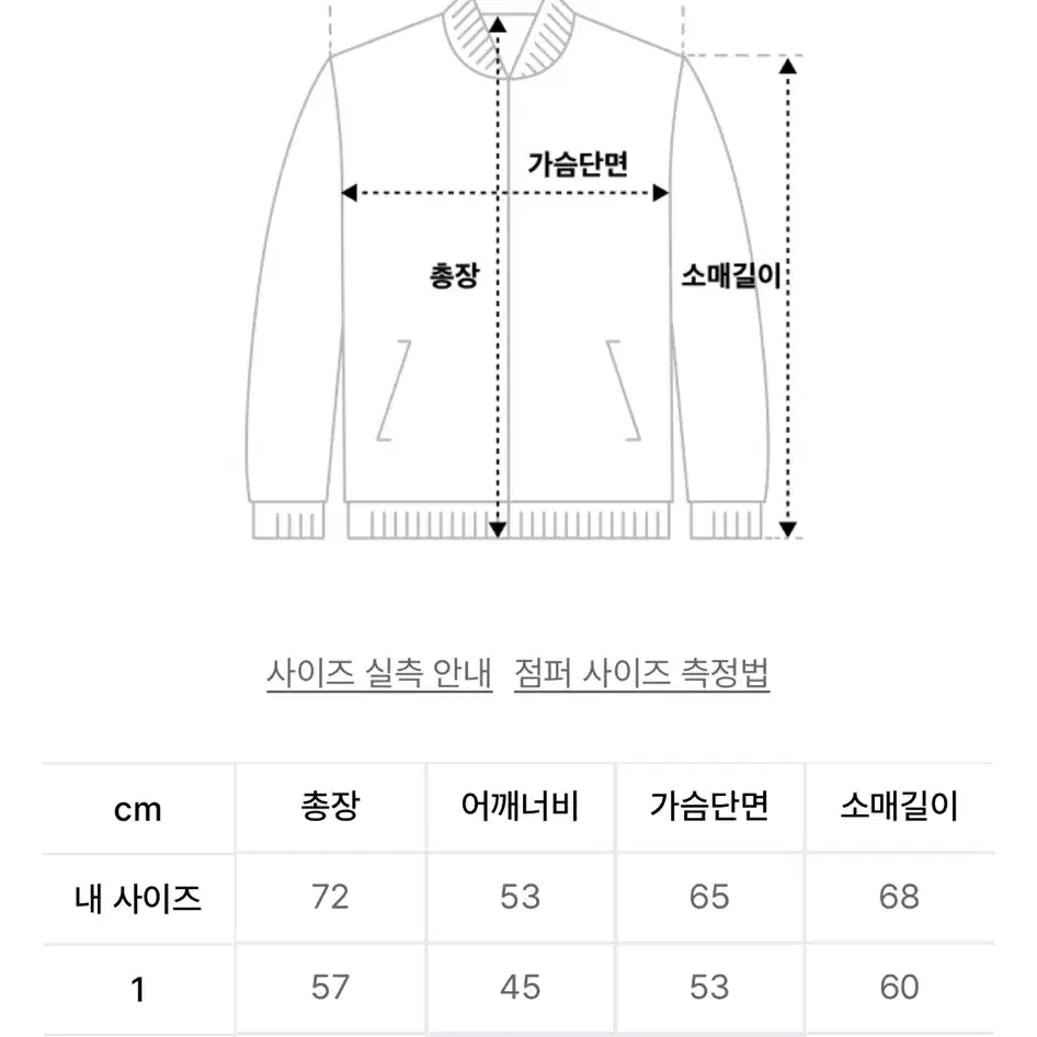 네스티팬시클럽 파워퍼프걸 레더 포인트 바시티 자켓 (BLACK)