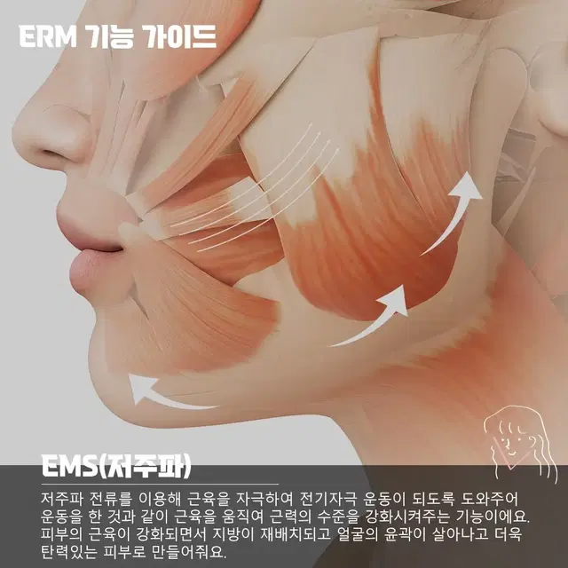 바쿠나 콰트로 ERM 2세대 업그레이드 피부관리기기