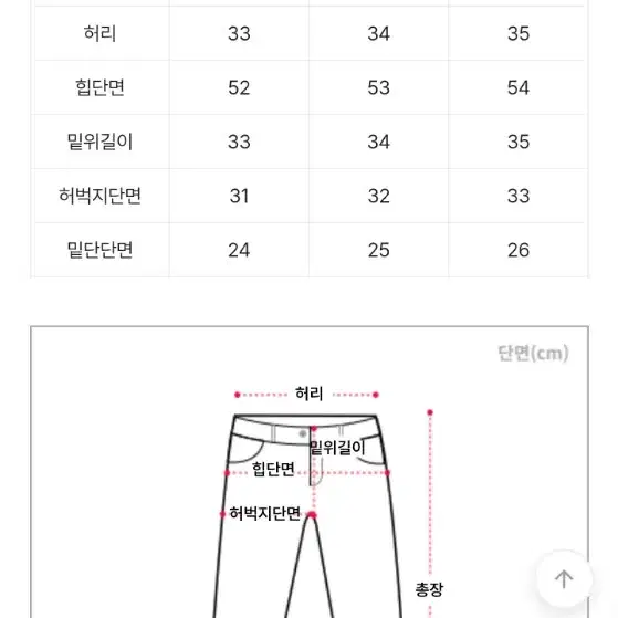 빅포켓 와이드 데님팬츠 팝니다.