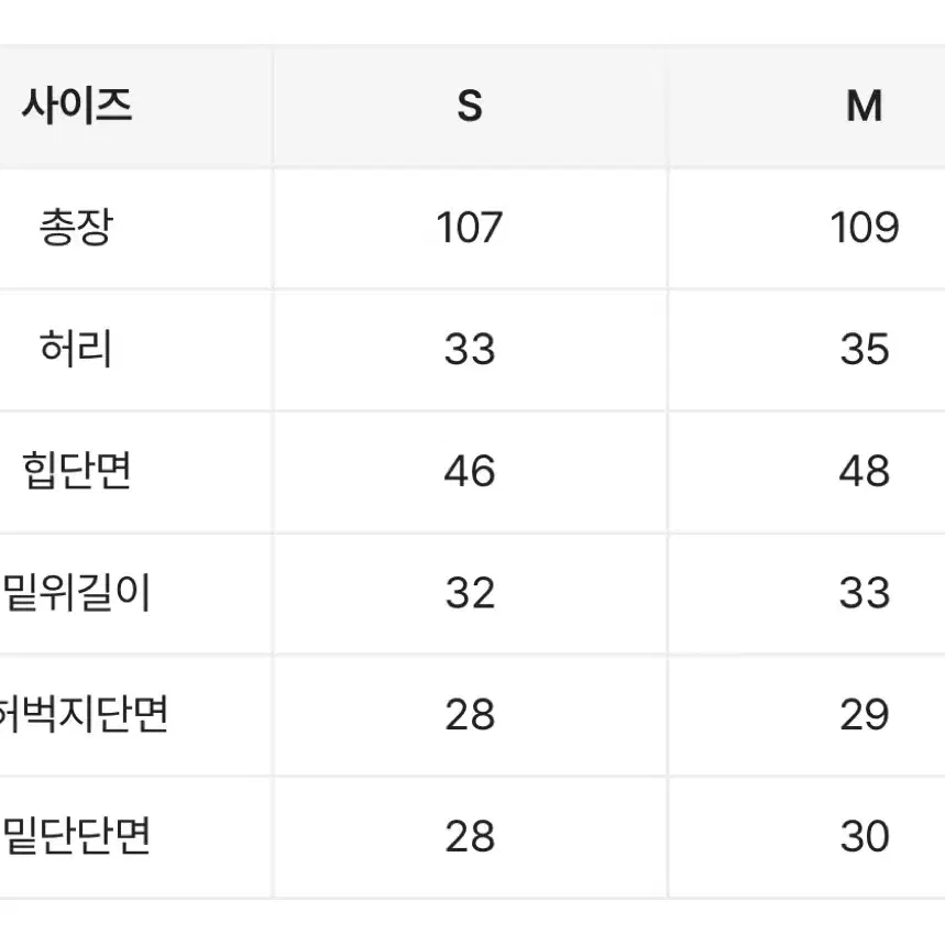 [남녀공용 / 핏보장] 멀티 포켓 연청 와이드 카고 데님팬츠