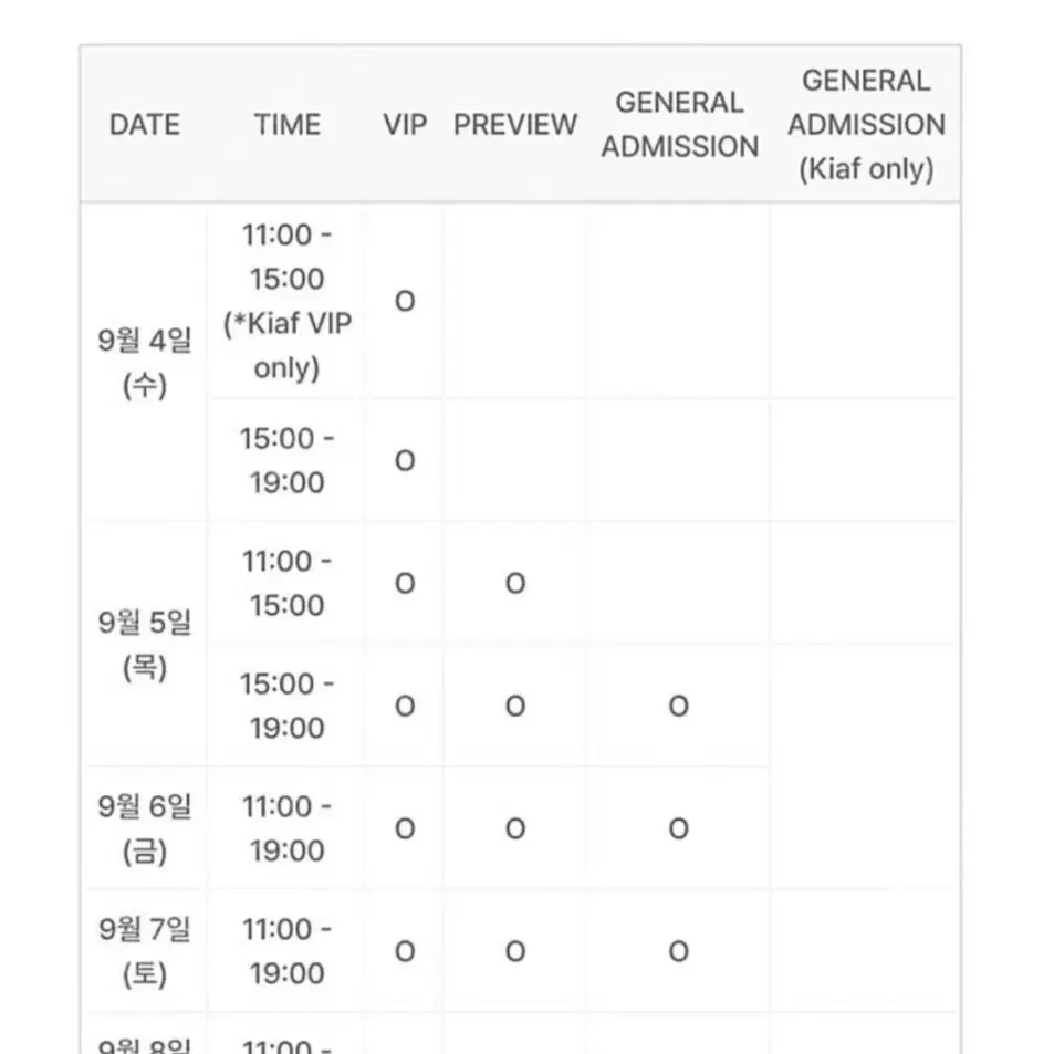 <Kiaf-프리즈 서울 2024> VIP 입장권(하루씩)