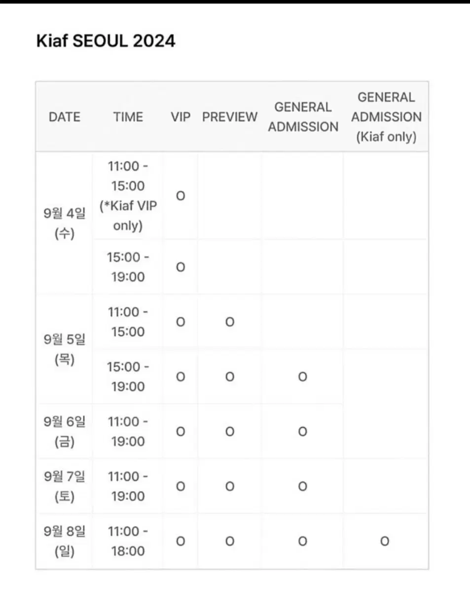 <Kiaf-프리즈 서울 2024> VIP 입장권(하루씩)