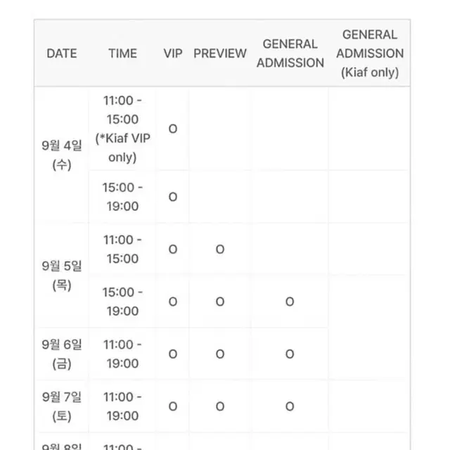 <Kiaf-프리즈 서울 2024> VIP 입장권(하루씩)