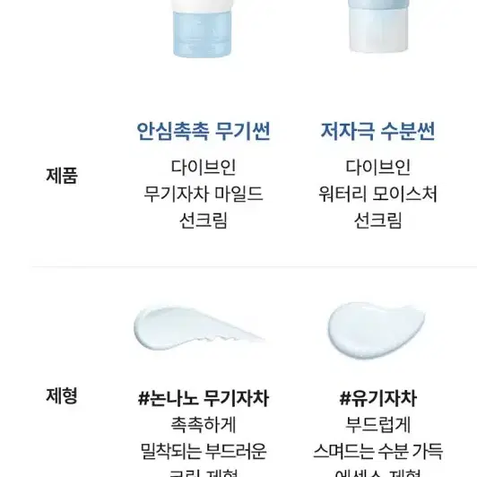 토리든 다이브인 워터리 모이스쳐 선크림 60ml