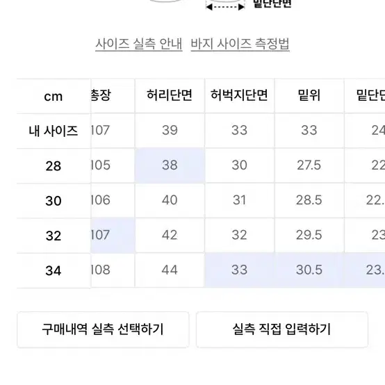 28) 브랜디드 데님