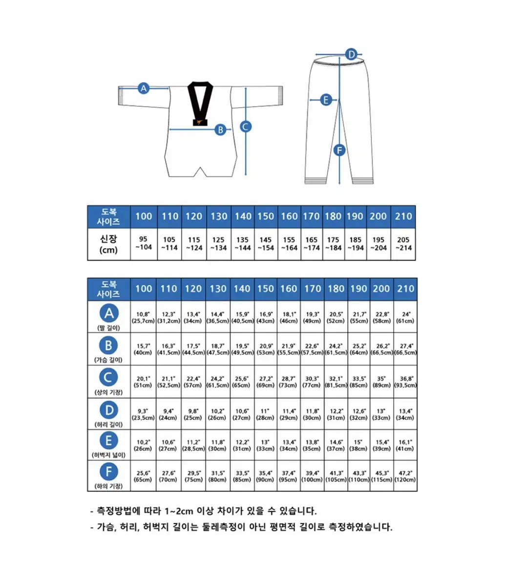 아디다스 태권도 도복 (여)