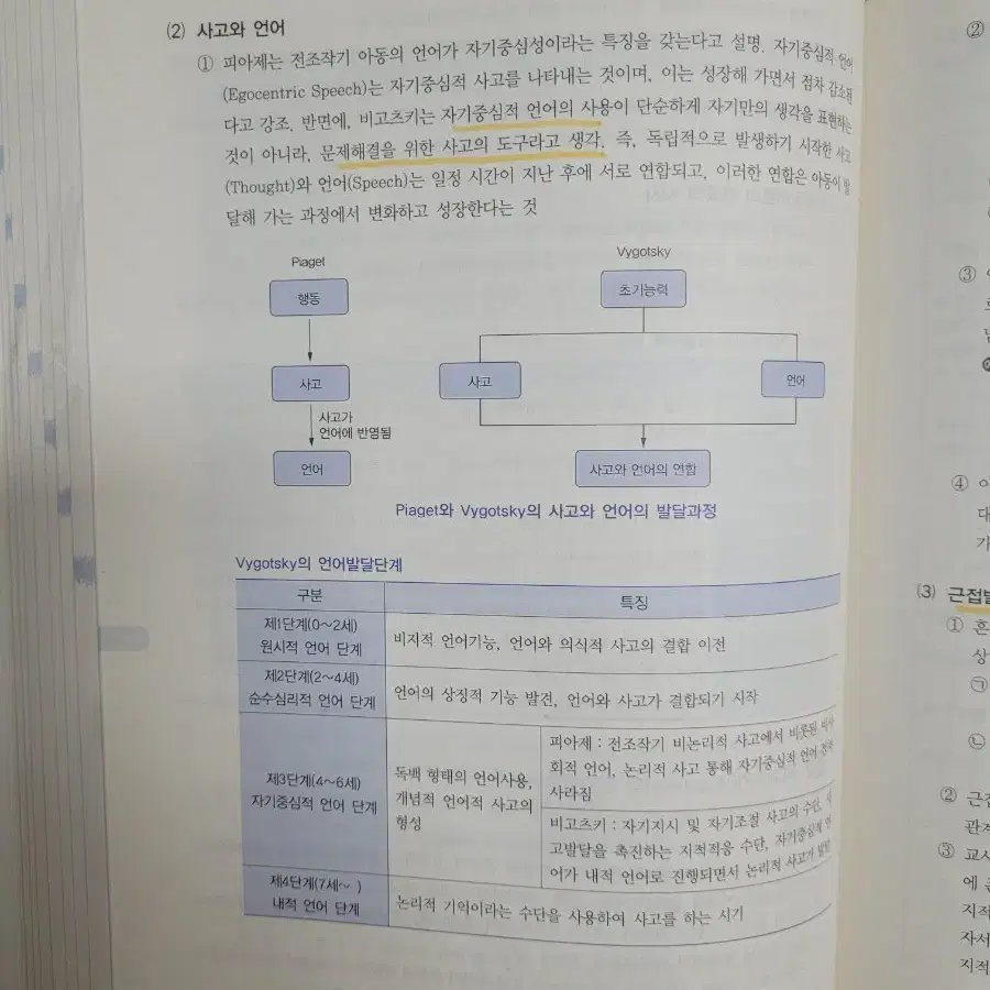 2024 구현 필수교육학