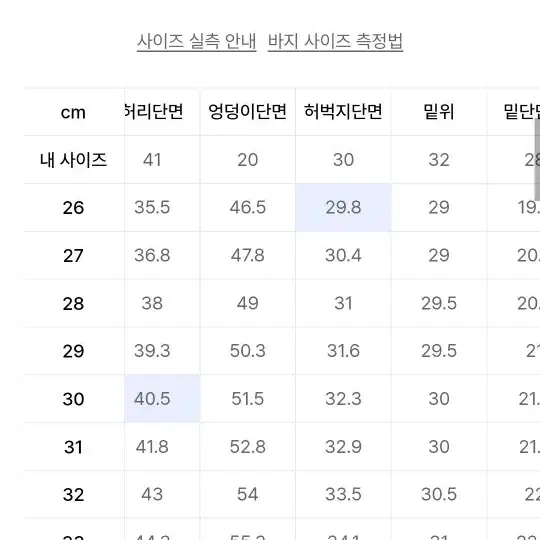 무신사 스탠다드/레귤러 핏 데님 팬츠 [미디엄 인디고]/27사이즈