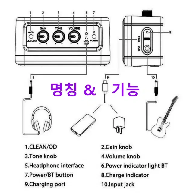 일렉기타 앰프스피커-초소형