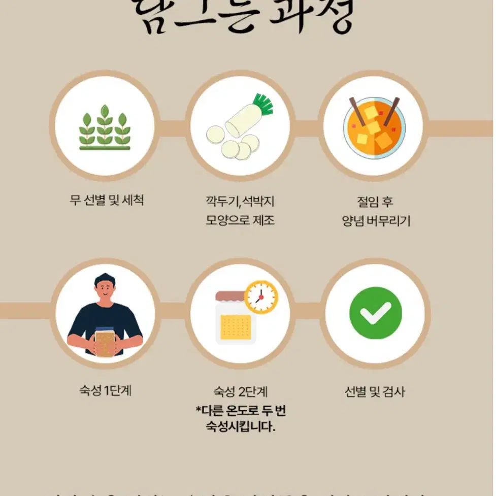 까악두기 깍두기 ( 850g + 850g )