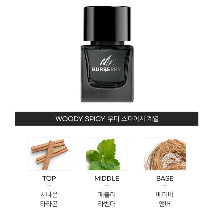 버버리 미스터 버버리 오드퍼퓸 50ml / 남자 정품향수